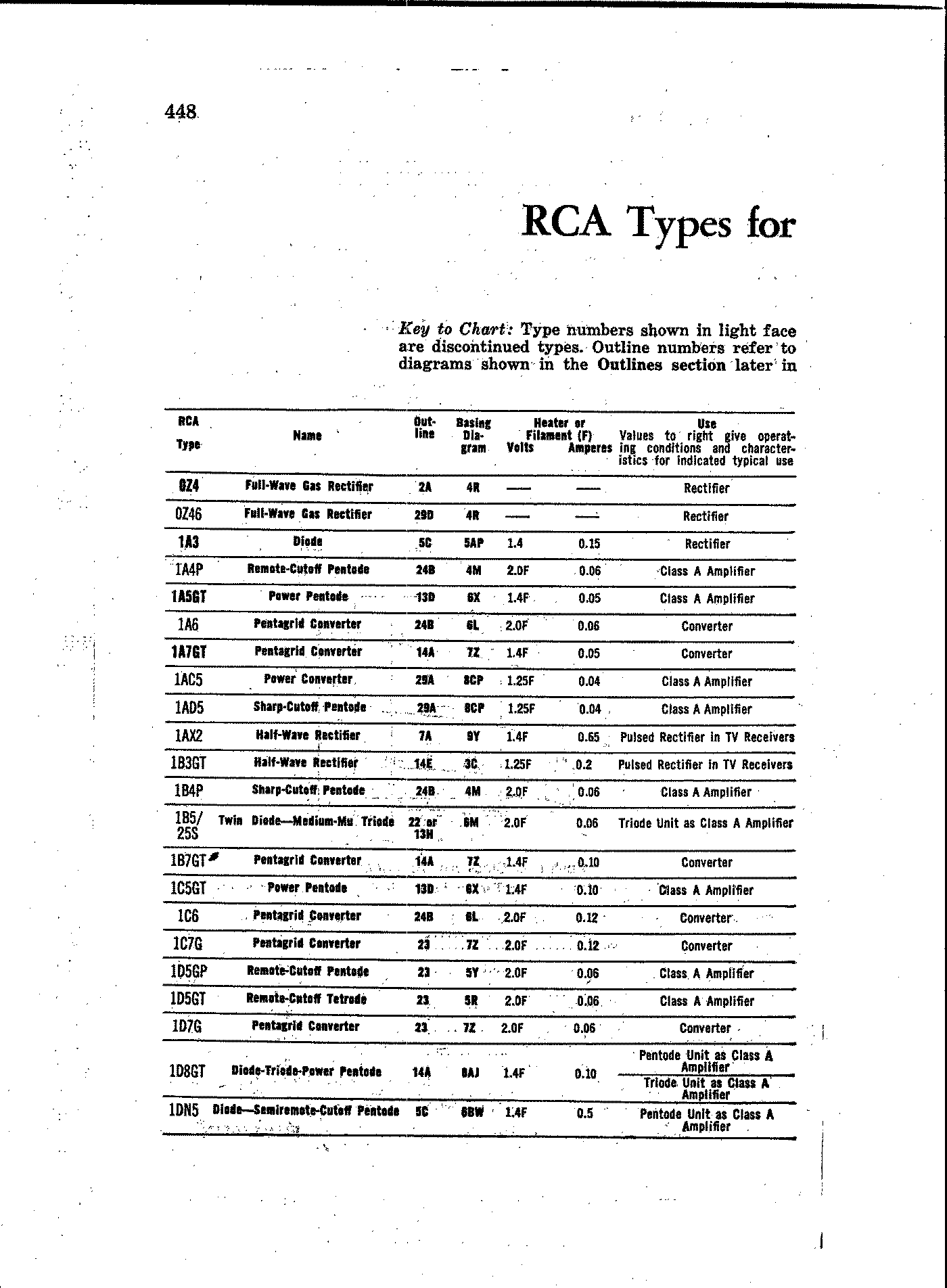 Untitled Normal Page