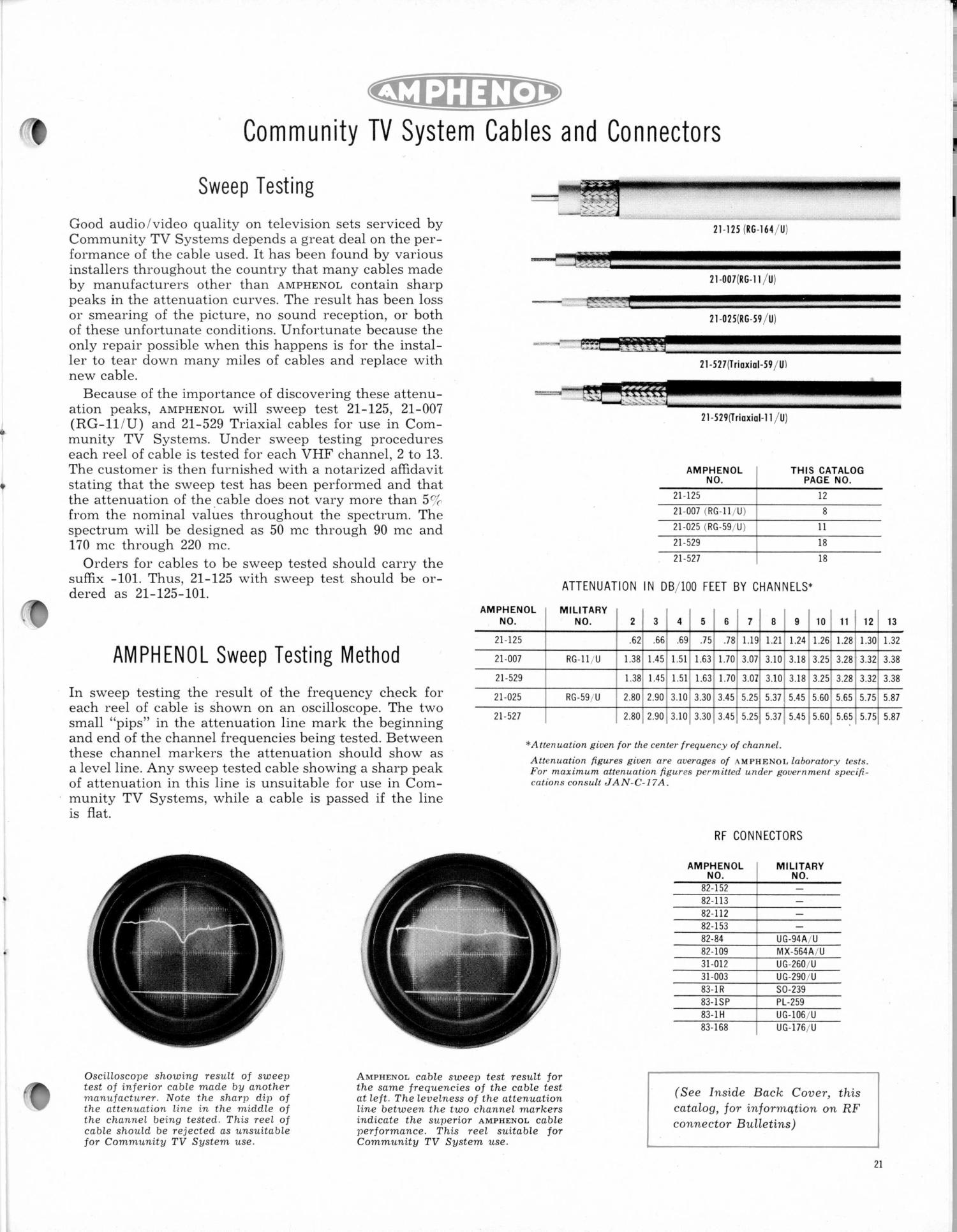 Untitled Normal Page