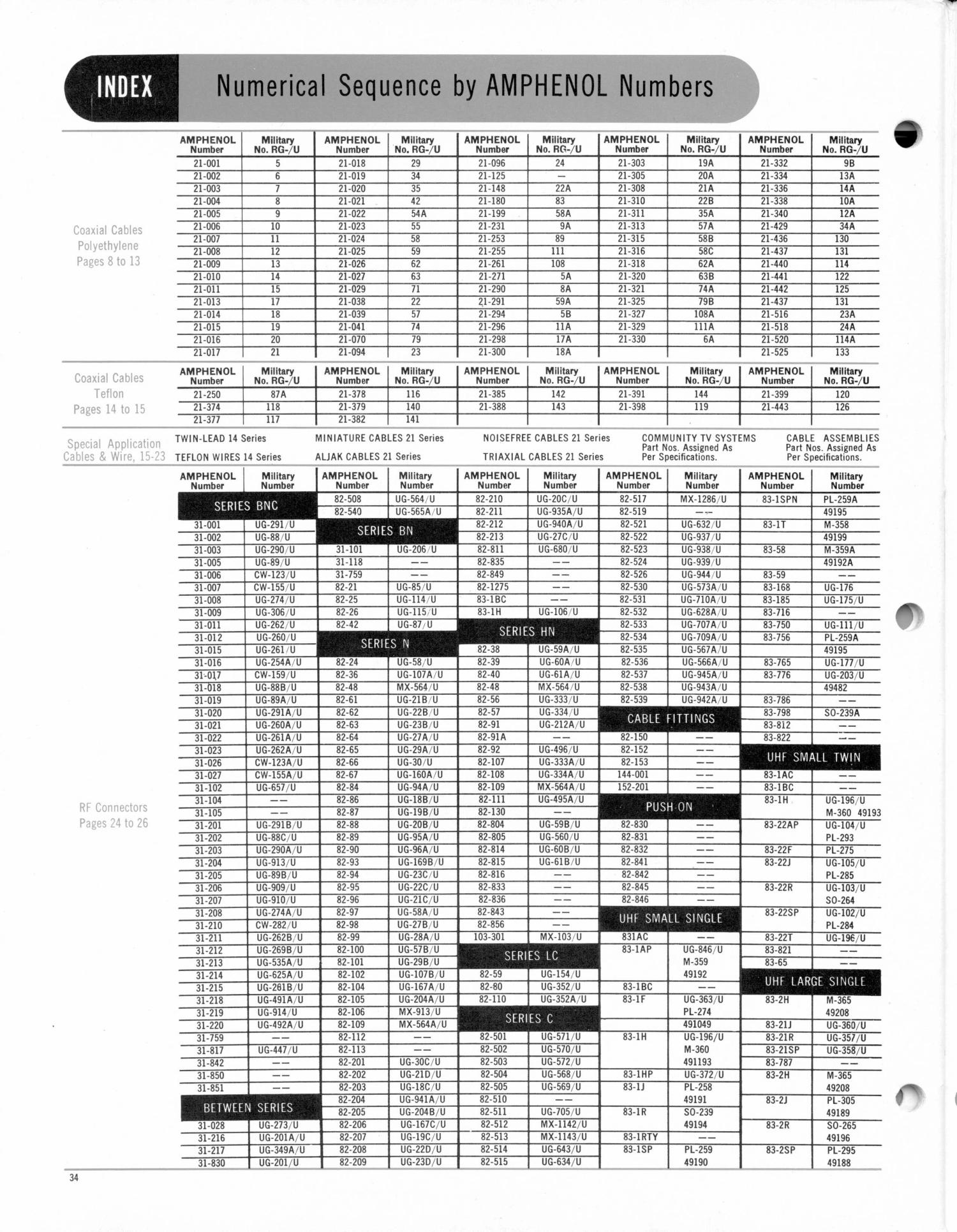 Untitled Normal Page
