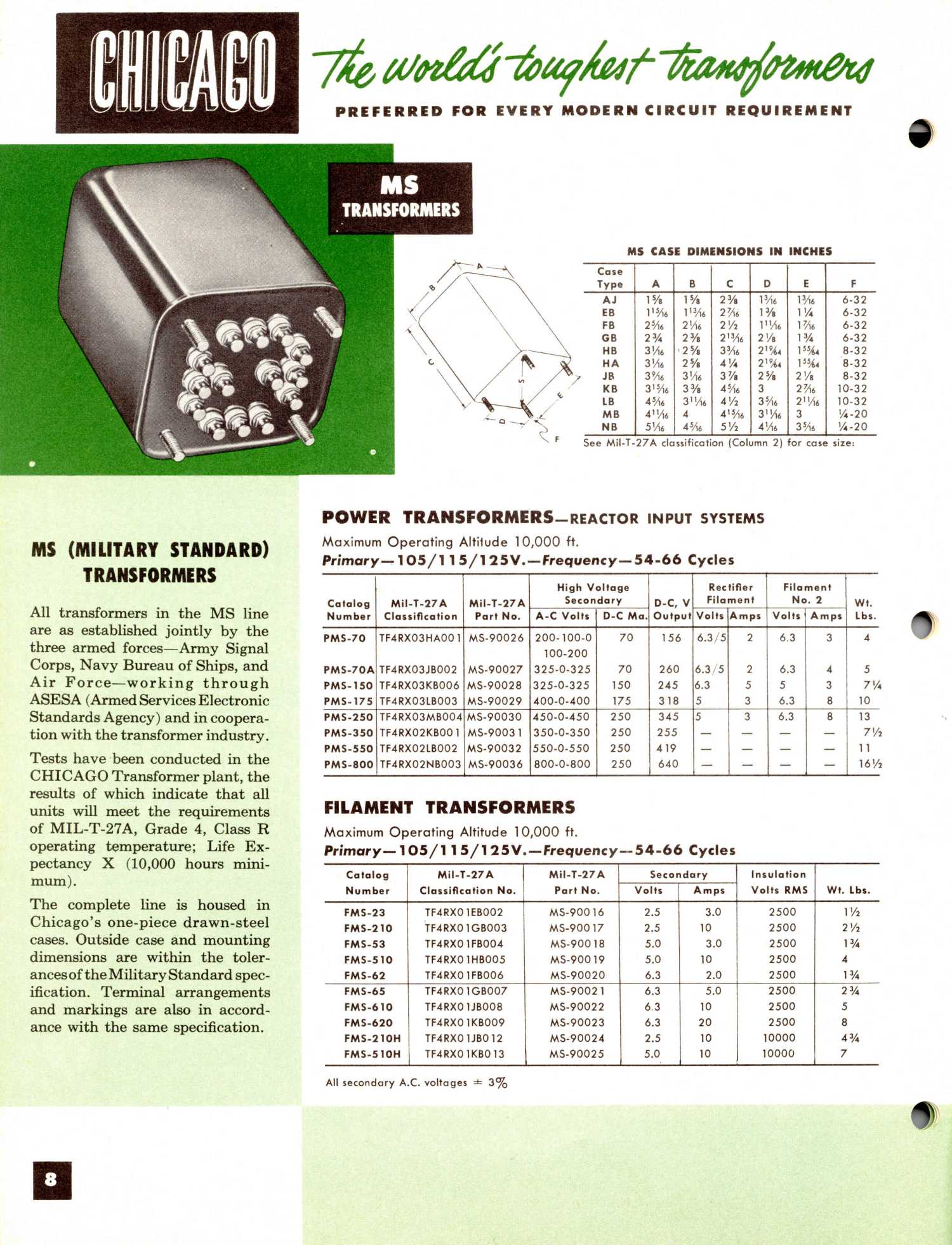 Untitled Normal Page