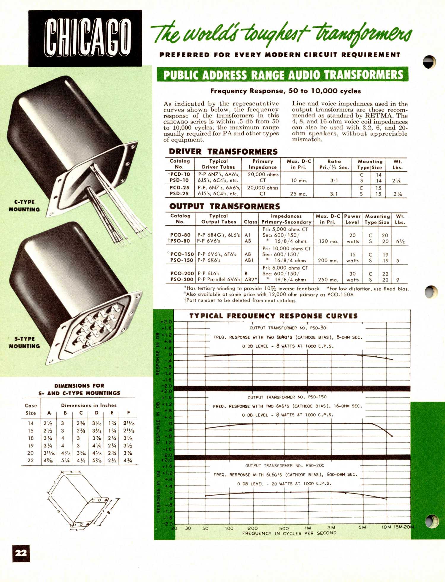 chicago transformer "pco150" Antique Radio Forums