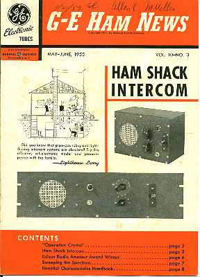GE_HAM_NEWS_VOL10_NR03.PDF