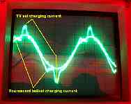 TVplus_flourescent_electr_ballasts.jpg