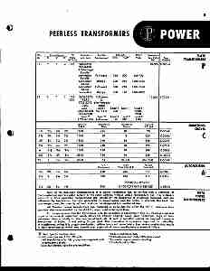 peerless_1953_05_0001.jpg